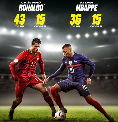 些纪录尚有 些纪录尚有