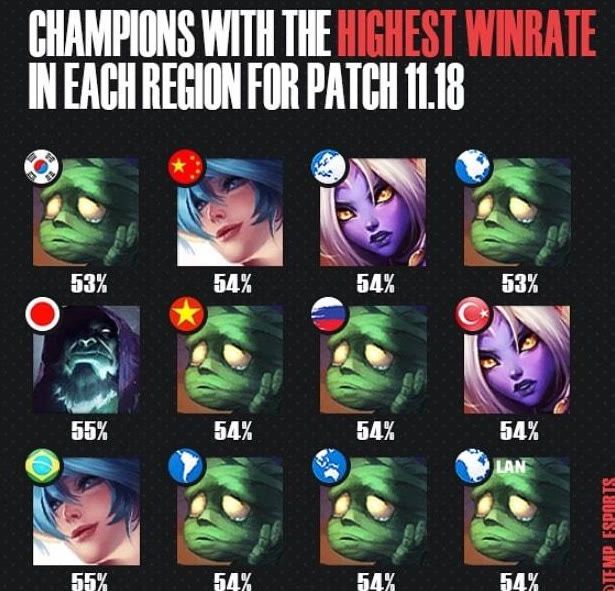 守全面压制 守全面压制