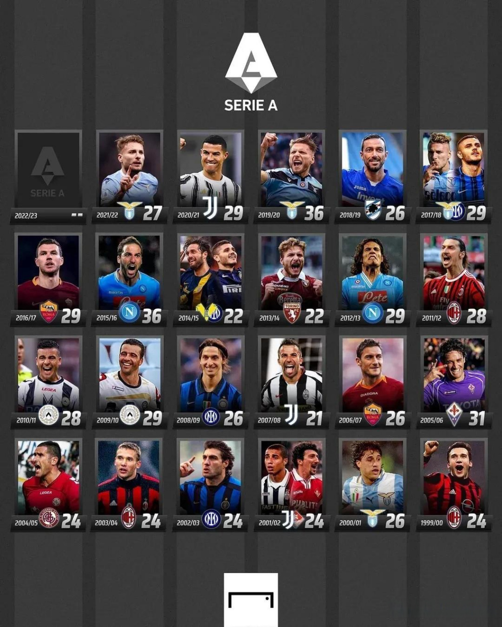 类似的冷门 类似的冷门