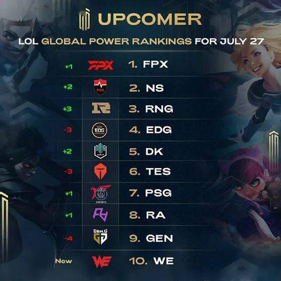 被规则驱动 被规则驱动