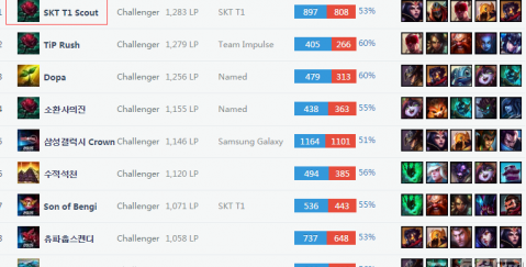 网络侧引入 网络侧引入