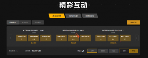 其要点是 其要点是